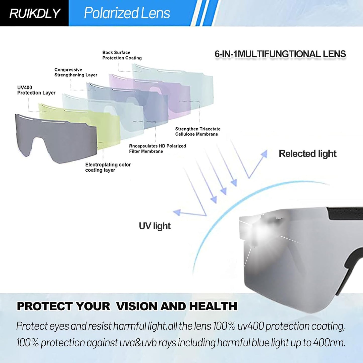 Polarized Pit Vipers Grey